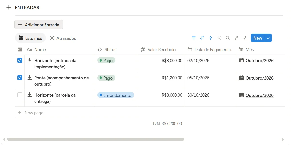 Entradas financeiras do mês no Claire